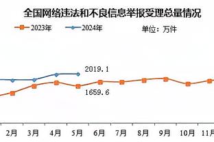 萧华谈球员抱怨吹罚现象：望双方更多地相互尊重 对球员深感同情